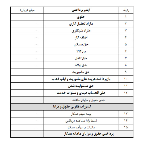 جدول فیش حقوقی 1403